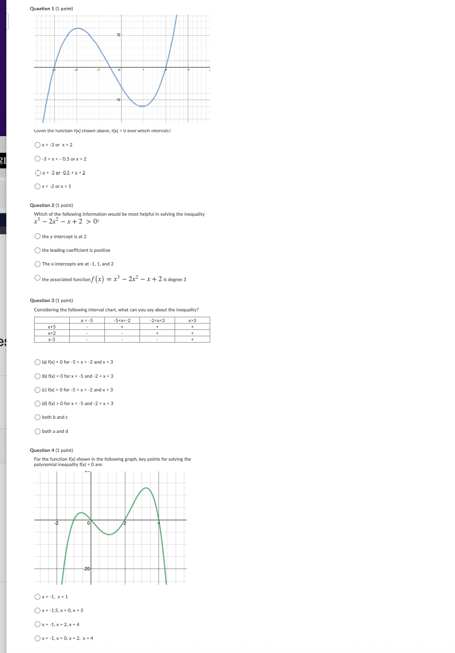 f) y-intercept g) end behaviours Paragraph * BI U - bo +