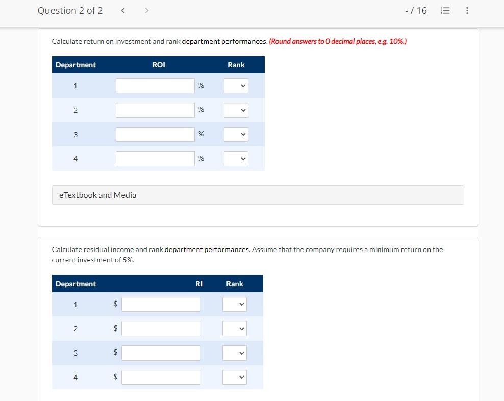 Question 2 of 2 Calculate return on investment and rank department performances.
