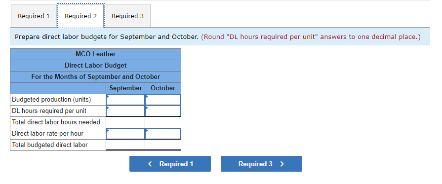 3 pounds of direct materials at a cost of $4 per pound