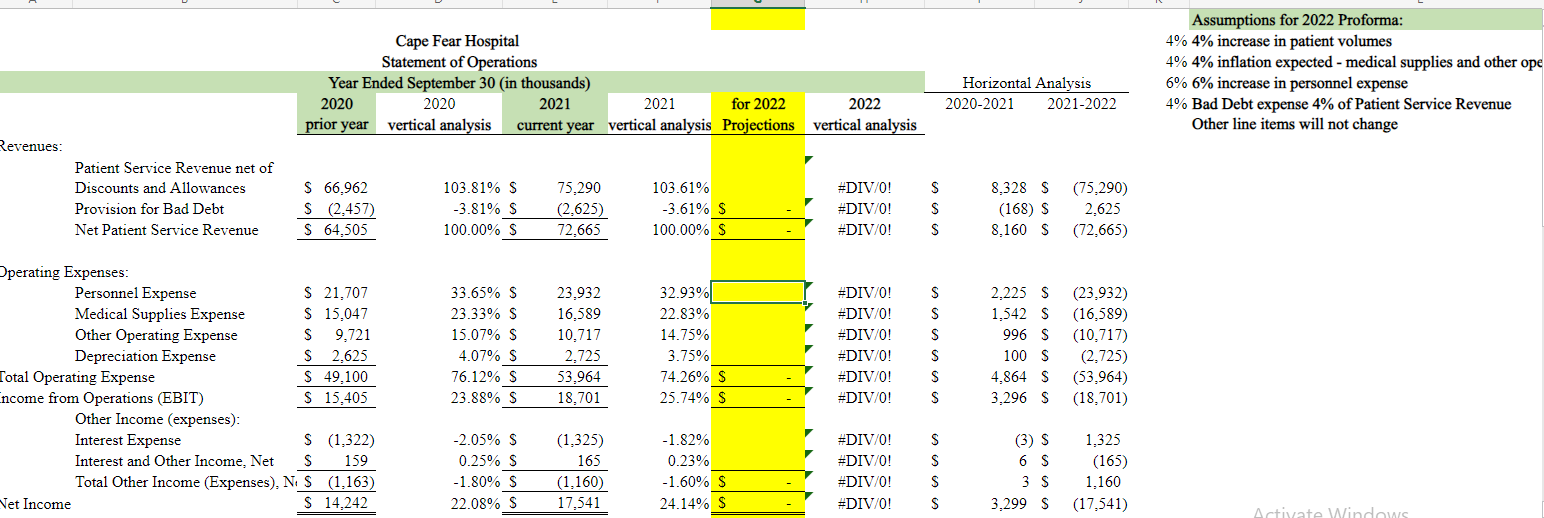 solve pro forma for highlighted: Assumptions for 2022 Proforma: Cape Fear Hospital