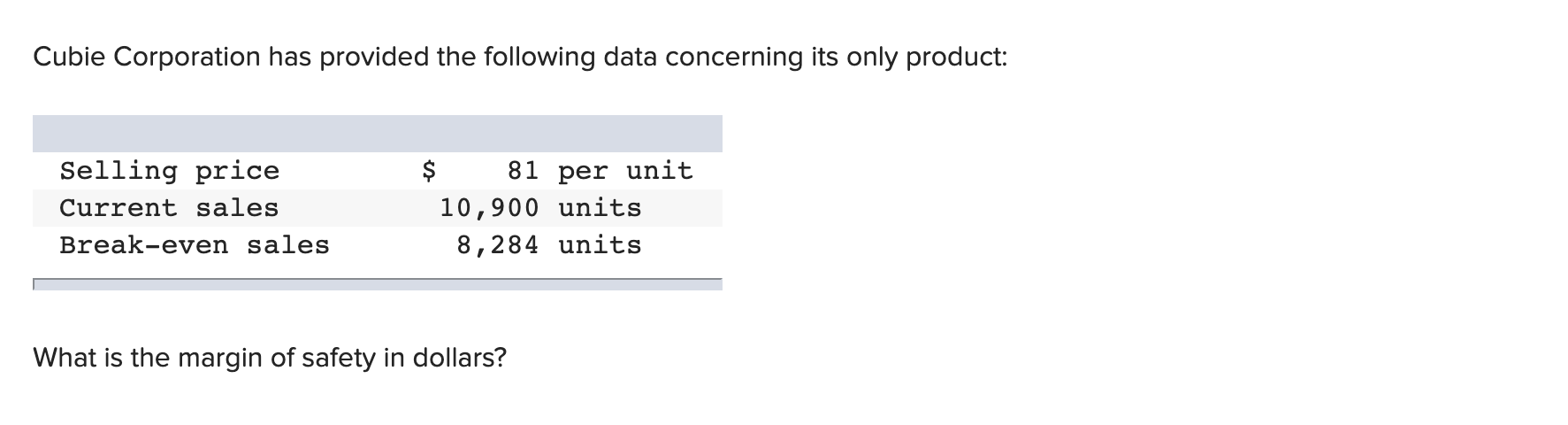 single product appear below: Selling price per unit $ 330.00 Variable expense