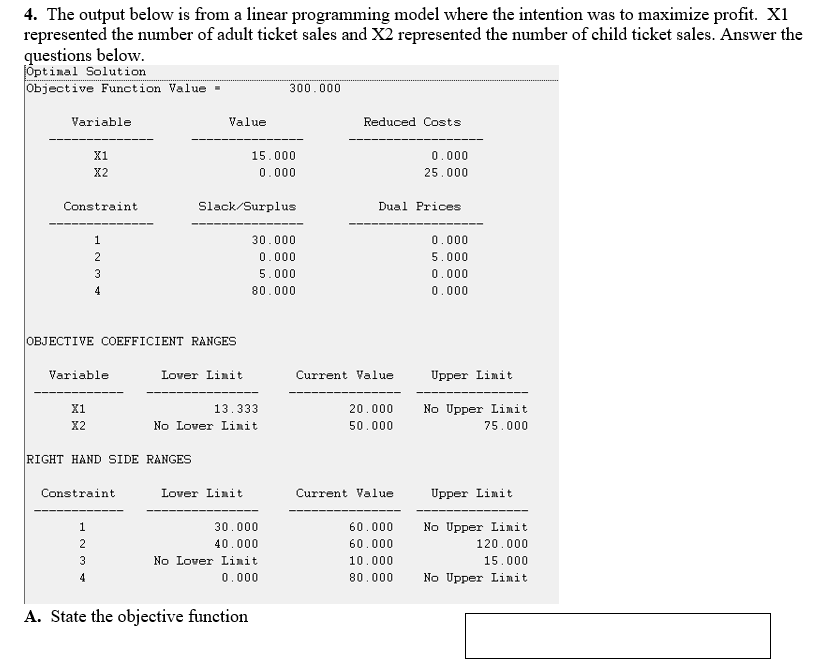4. The output below is from a linear programming model where