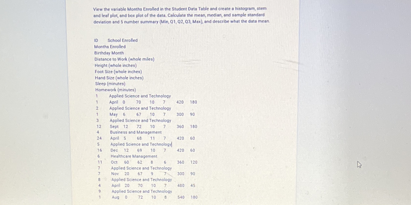  View the variable Months Enrolled in the Student Data Table and
