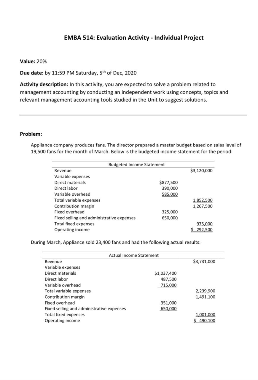  EMBA 514: Evaluation Activity - Individual Project Value: 20% Due date: