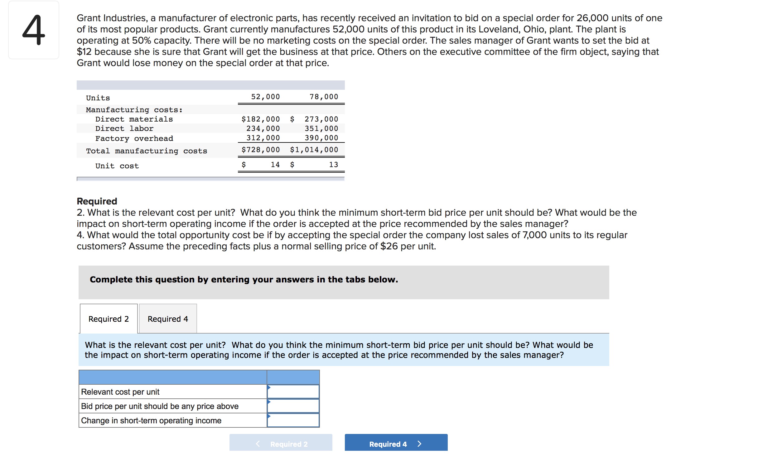 2. What is the relevant cost per unit?What do you think the