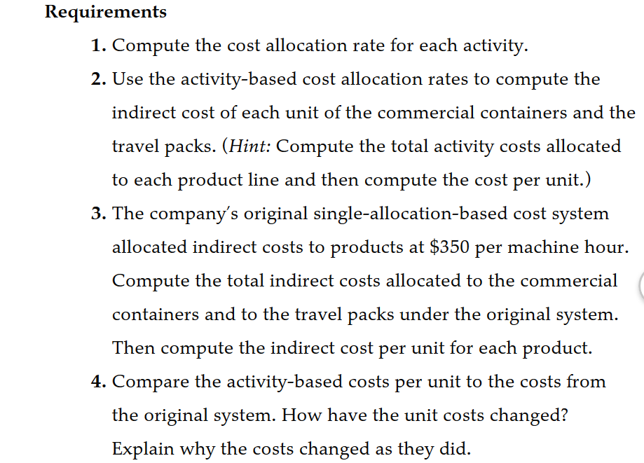 company has developed several different Breathe products tailored to specific markets. For