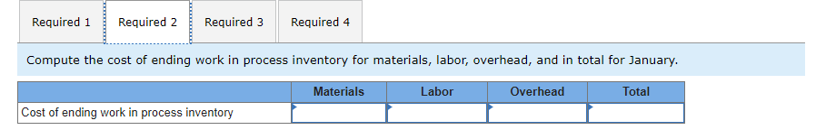 costing system. During January, the Delta Assemb Department completed its processing of