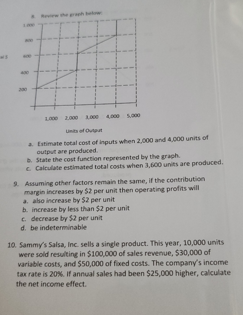 please answer 8. Review the graph below: 1,000 800 600 400 200