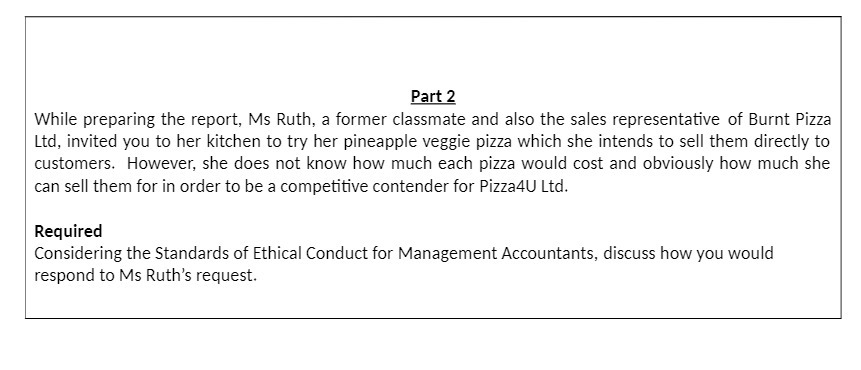Part 2 While preparing the report, Ms Ruth, a former classmate