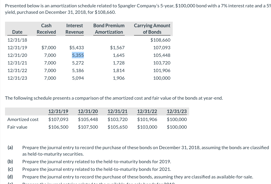 Steps and formulas would be appreciated if possible. Presented below is an