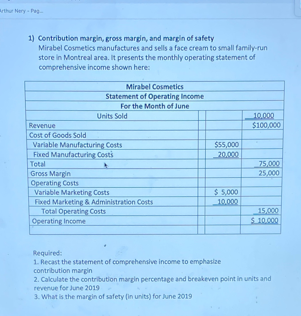 prepare in excel sheet Arthur Nery - Pag. 1) Contribution margin, gross