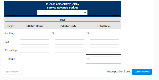 are provided below. Department Quarter 1 Quarter 2 Quarter 3 Quarter 4
