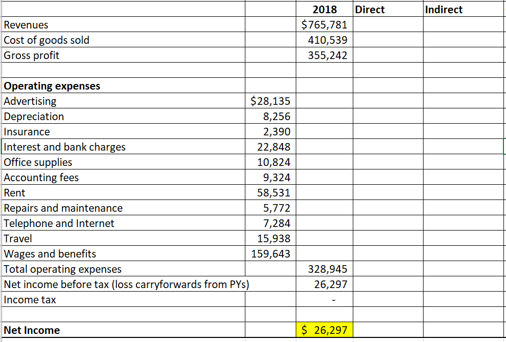 Based on the given information, how do I allocate the costs to