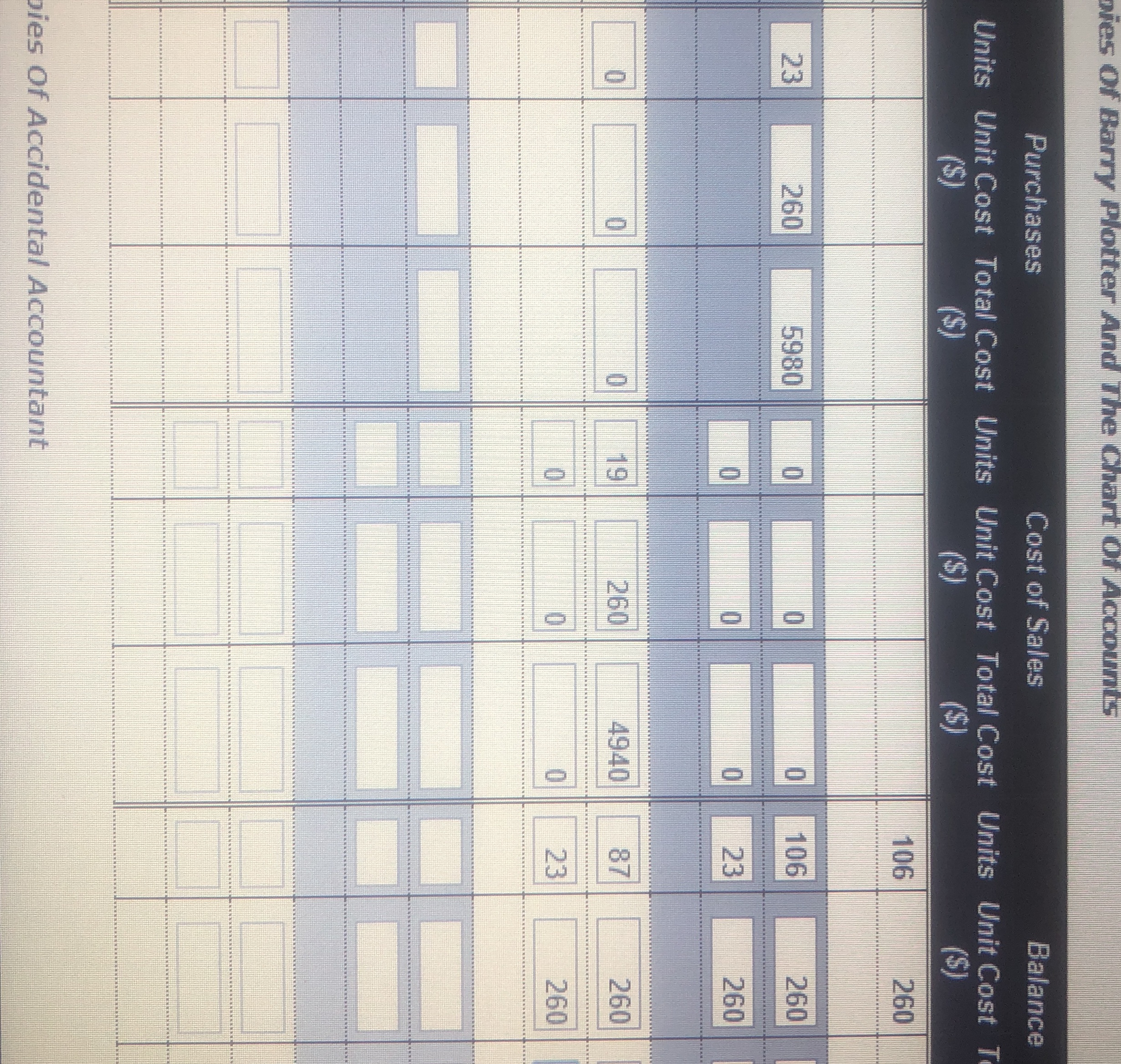 For the following question it has 1 listed unit cost with the