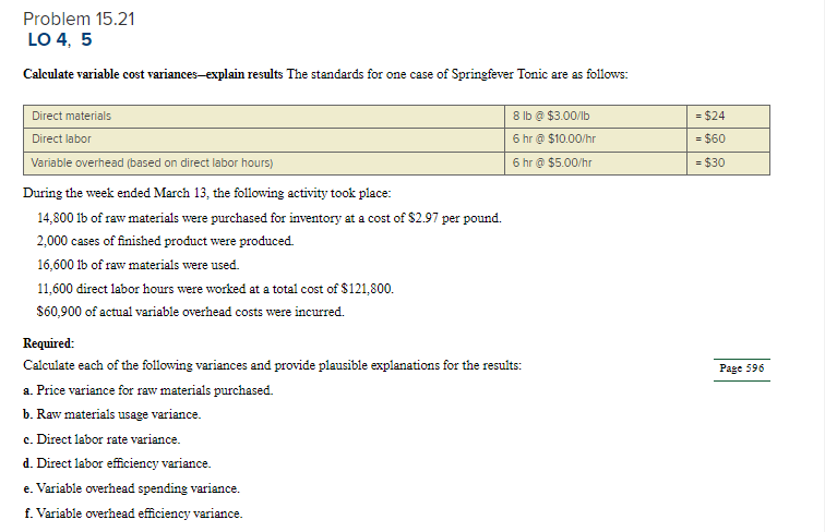 Problem 15.21 LO 4, 5 Calculate variable cost variances-explain results The