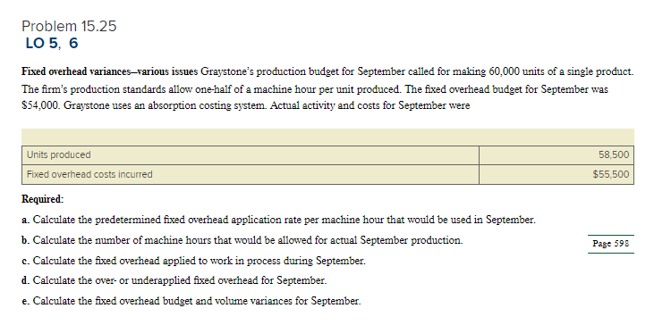 8 lb @ $3.00/b = $24 Direct labor 6 hr @ $10.00/hr