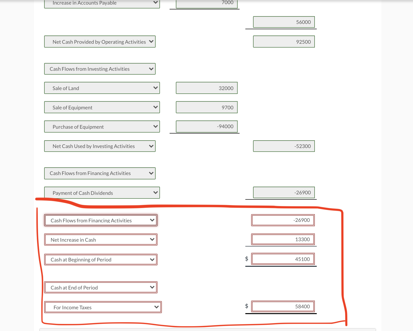 148,800 Prepaid expenses 20,600 Land 142,600 Buildings 200,200 Accumulated depreciationbuildings (64,200) Equipment
