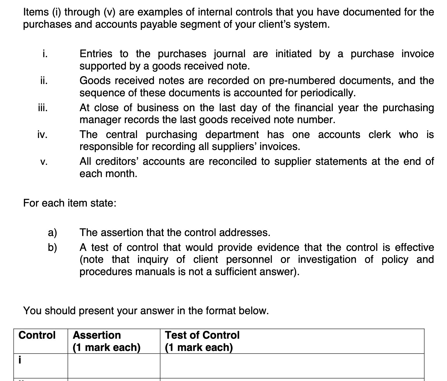 Items (i) through (v) are examples of internal controls that you
