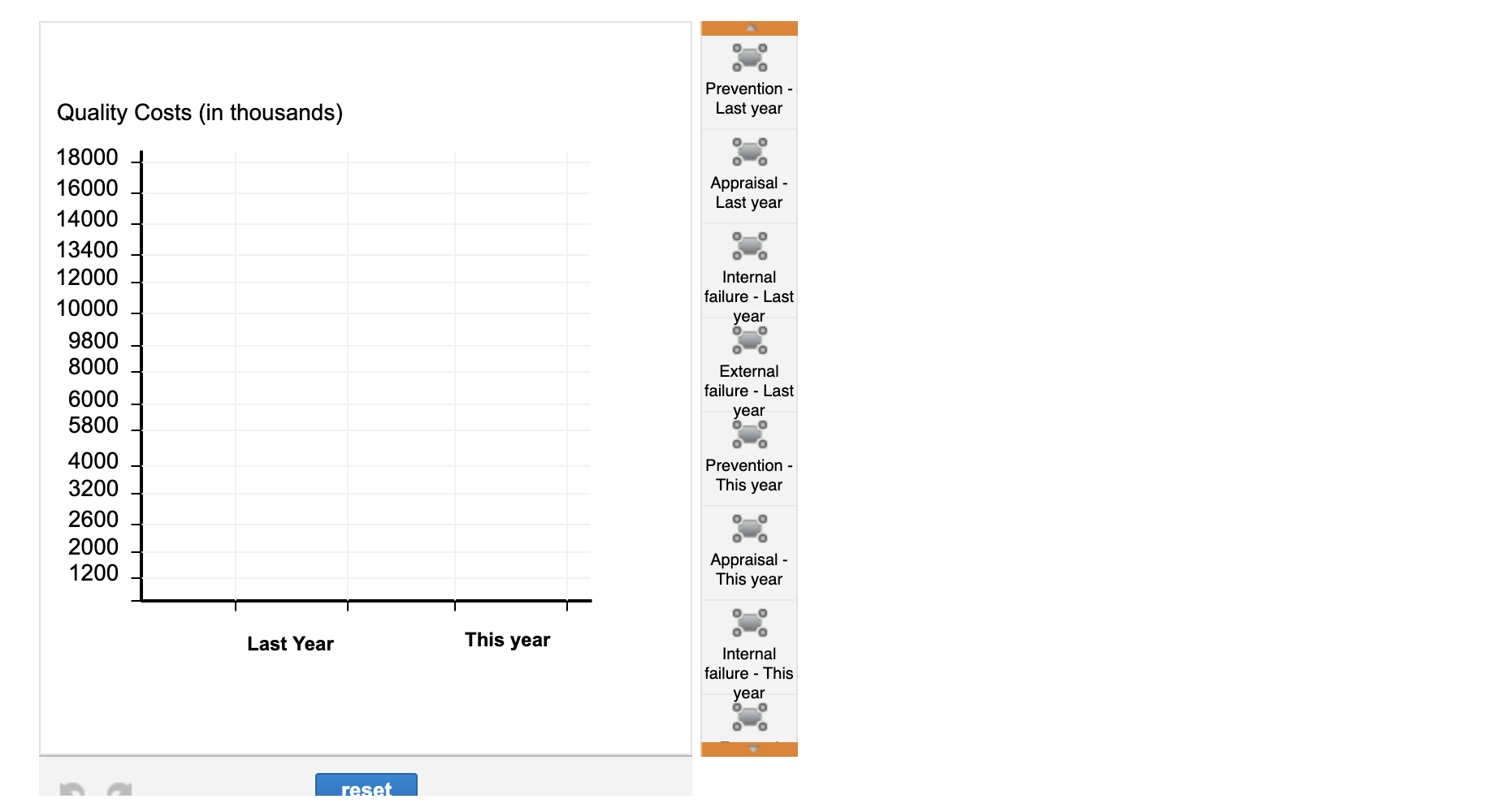 by category based on the results Yedder Enterprises was a pioneer in