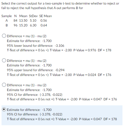  Select the correct output for a two-sample t-test to determine whether