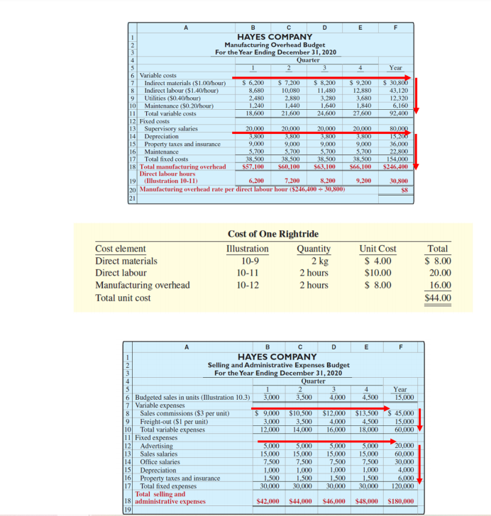 of Plastic. at the cost of 51.5 per kilogram. I The supplier