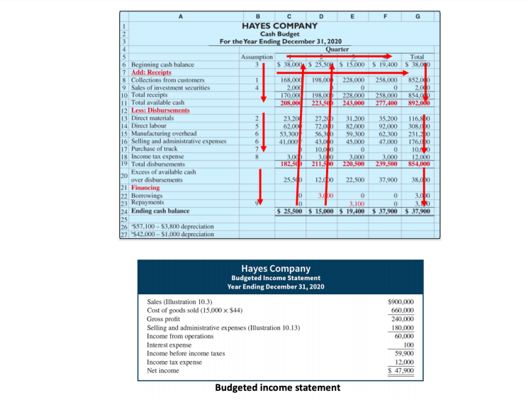 of Plastic tends to be somewhat erratic, so Brass Instruments Inc nds