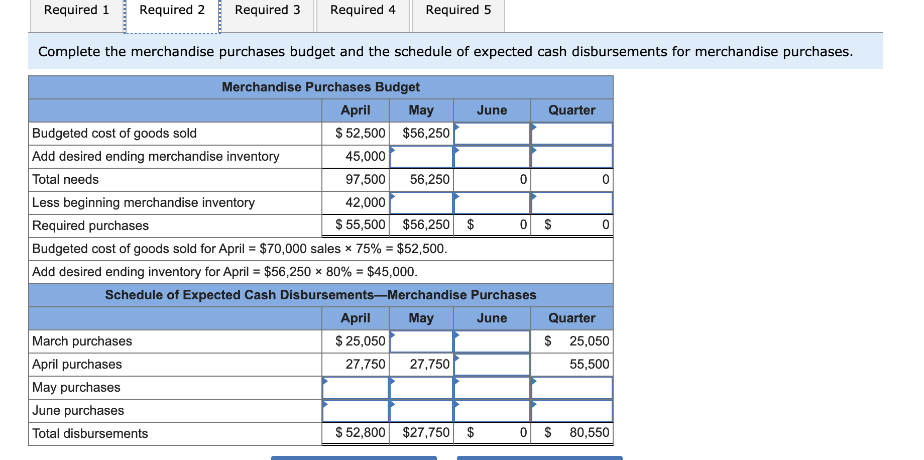 for the quarter ended June 30.5. Prepare a balance sheet as of