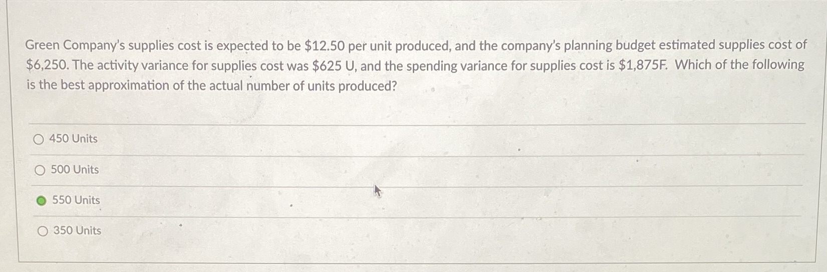 Solve using given information Green Company's supplies cost is expected to be