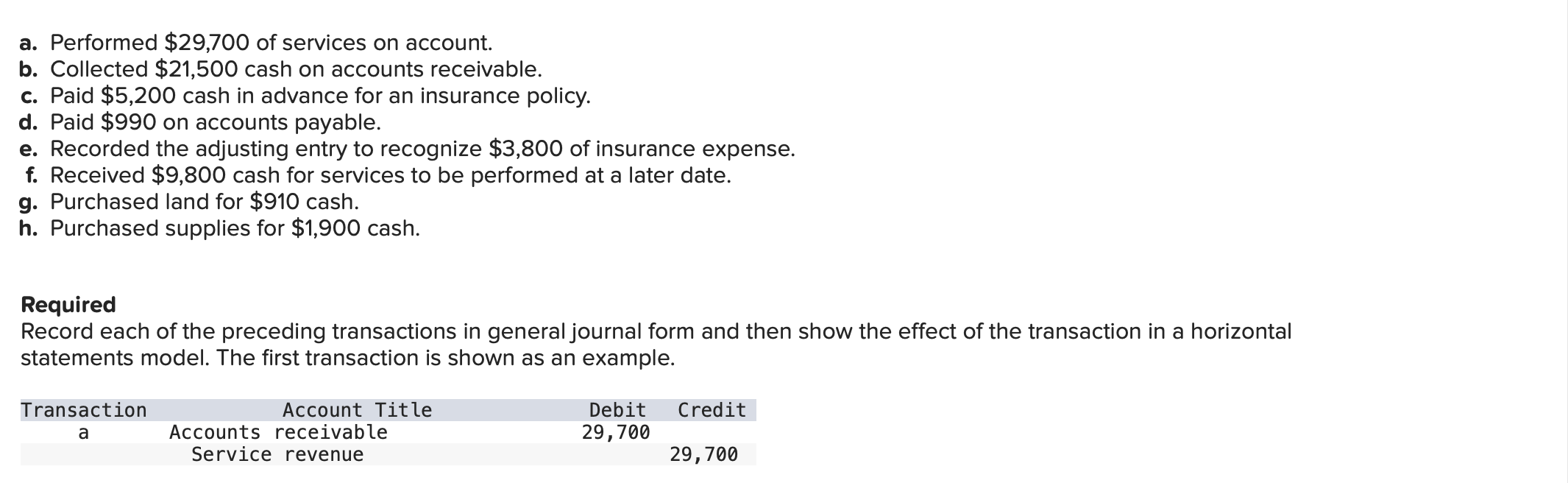 I need complete answer, if it was incomplete I will reply back