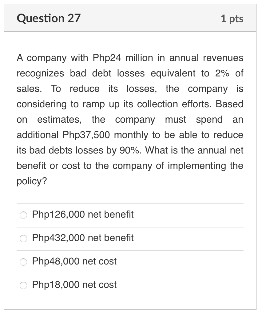 in credit sales gives credit terms of \"net 30 days\". To stimulate