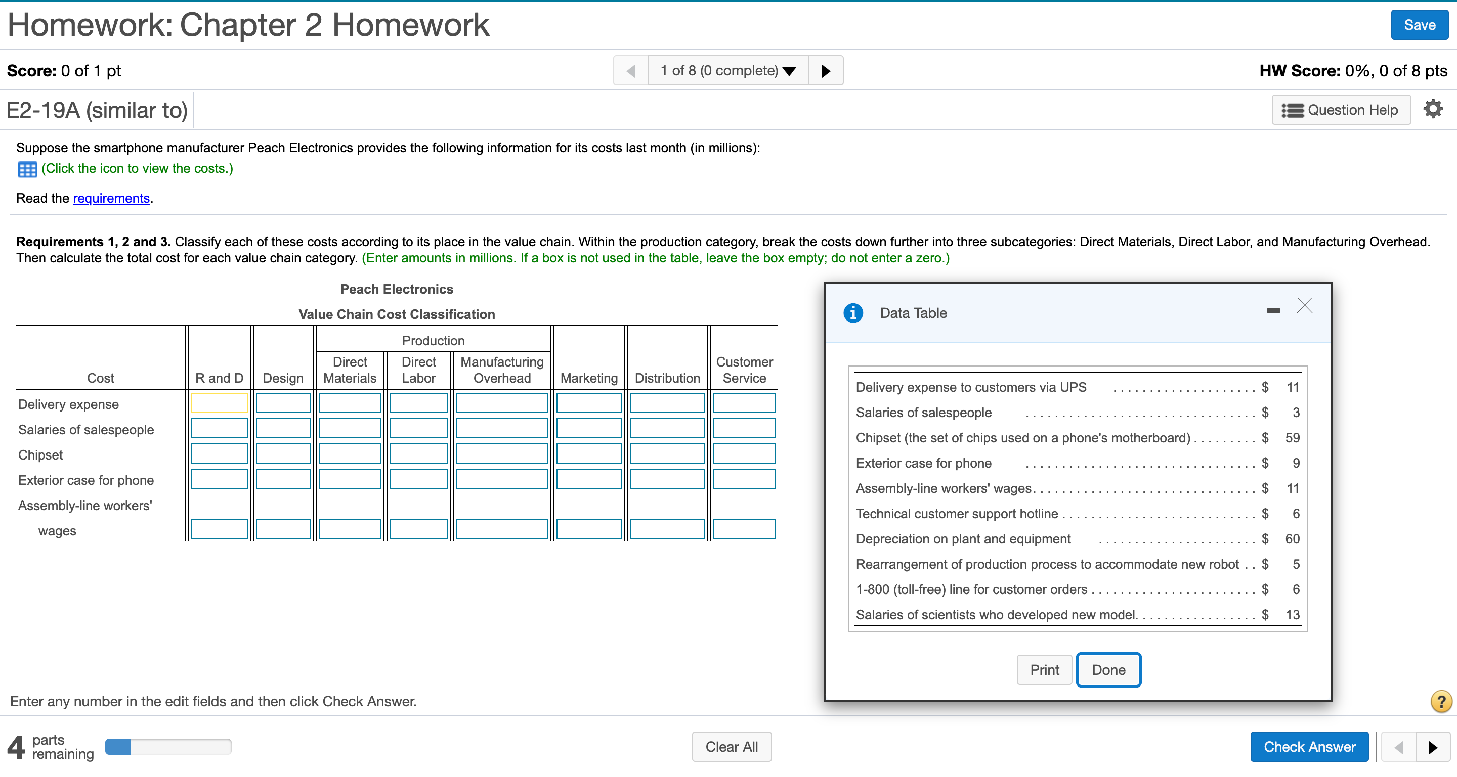 Please answer Homework: Chapter 2 Homework Score: 0 of 1 pt E2-19A