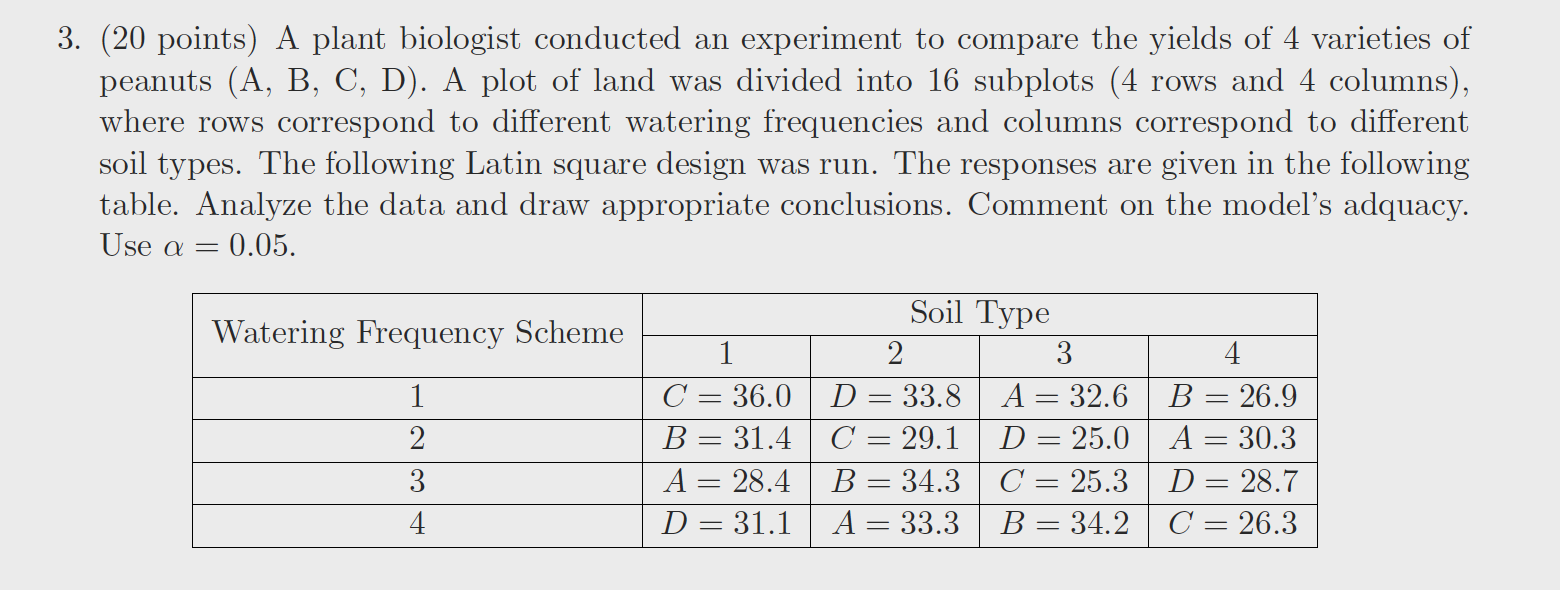 I need help with this problem. We need to analyze the data
