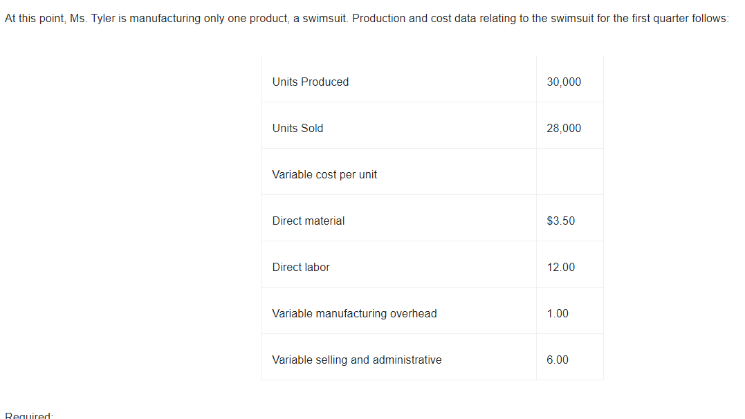 Creations: Inc.: a small manufacturing company at the beginning of the year.