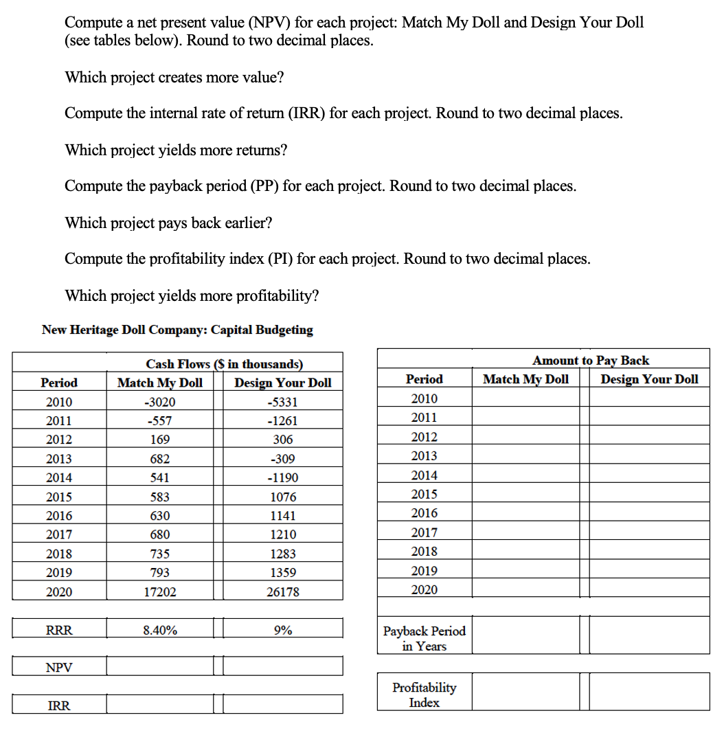 Please help me with the questions attached. Compute a net present value