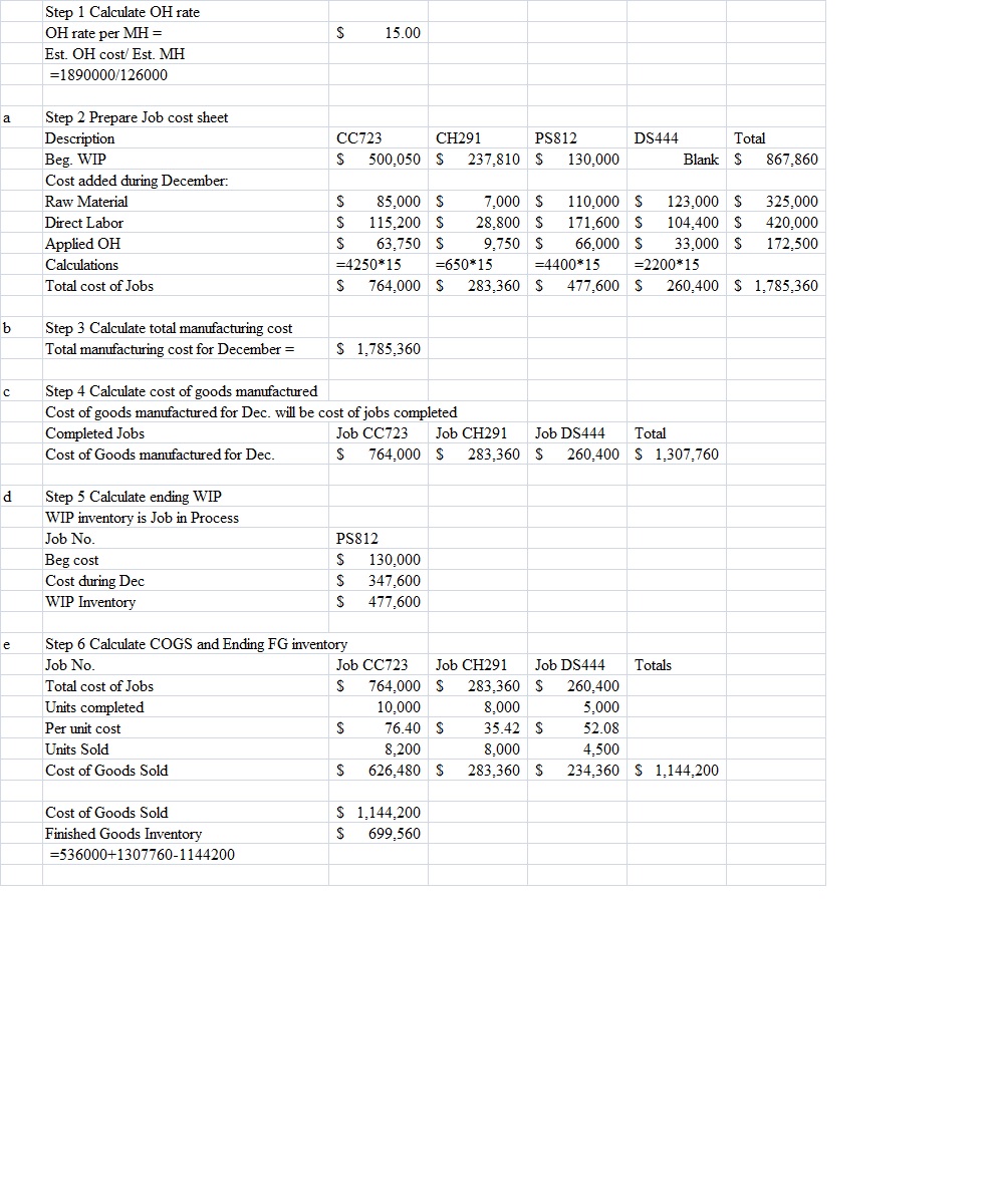 Need help solving these problems. You will find the excel sheet for