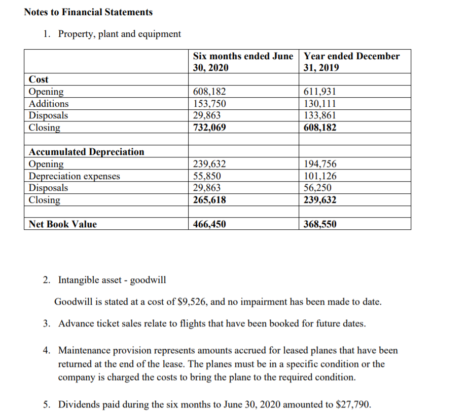 to remain competitive. NorthJet has been paying strict attention to cost controls