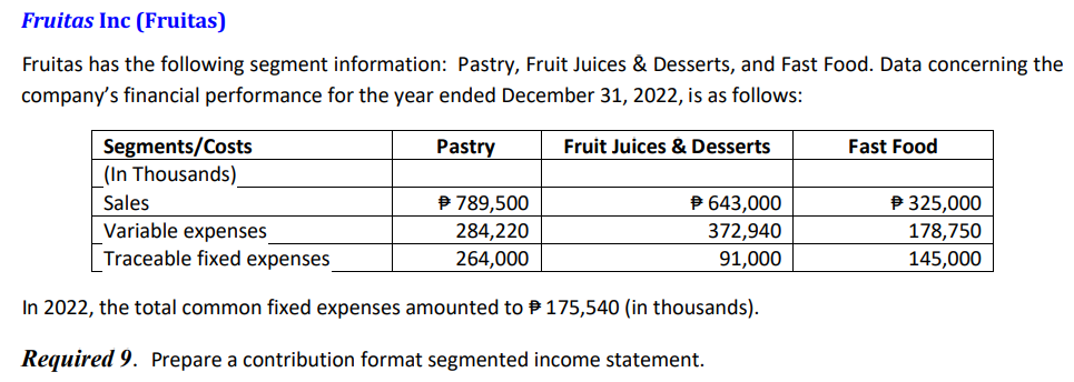 session for a simplified and short enlightening background/review on some management accounting