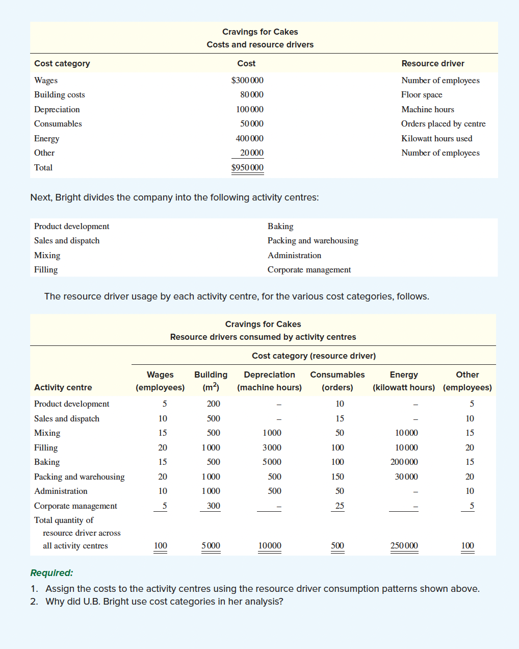 for reference) C8446 LOB.1 8.2 8.3 8.4 B. 5 8.6 CBAT LOB.13