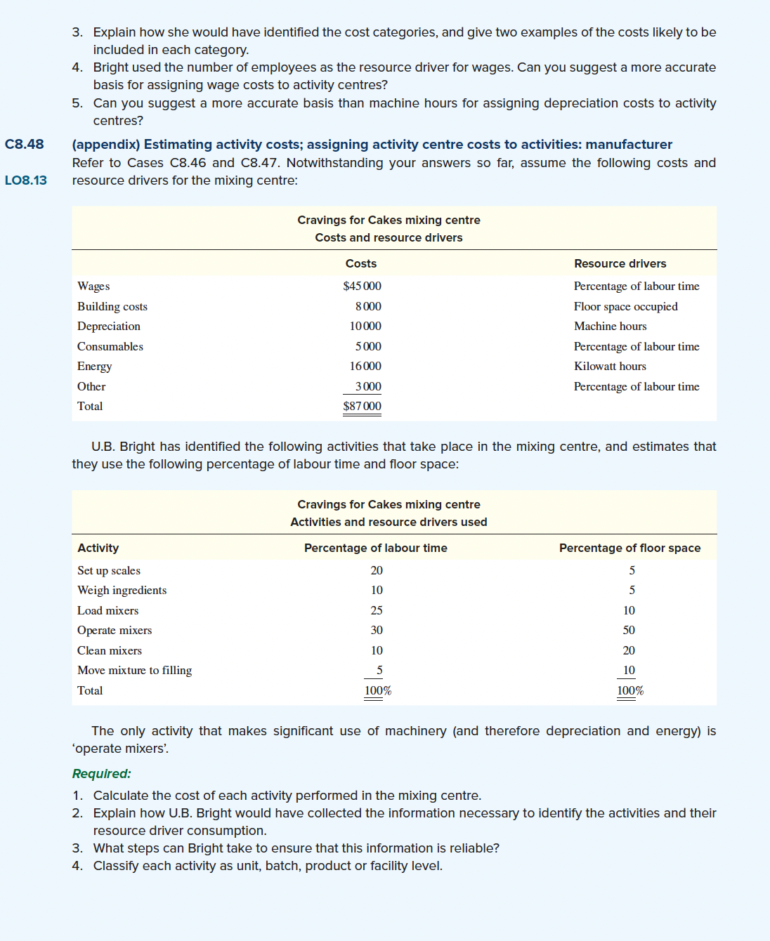 Activity-based costing; traditional costing: manufacturer Cravings for Cakes Pty Ltd manufactures a