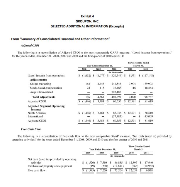 Exhibit 5 and comment on whether it assists investors in obtaining a