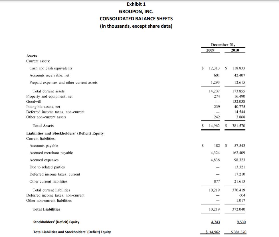 On average how long does it take Groupon to pay merchants for