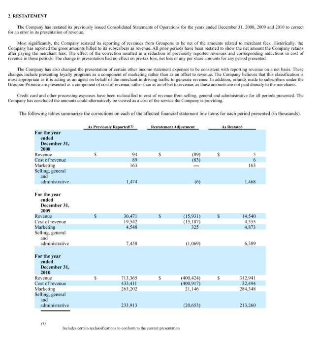 better understanding of Groupon's operations or whether it clouds their understanding. Why?Using