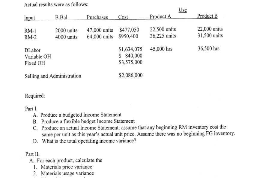 products, A and B. Each product is made up of two raw