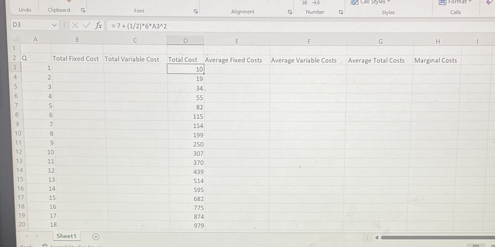 Use the formulas given below to find the remaining variables(average total cost,