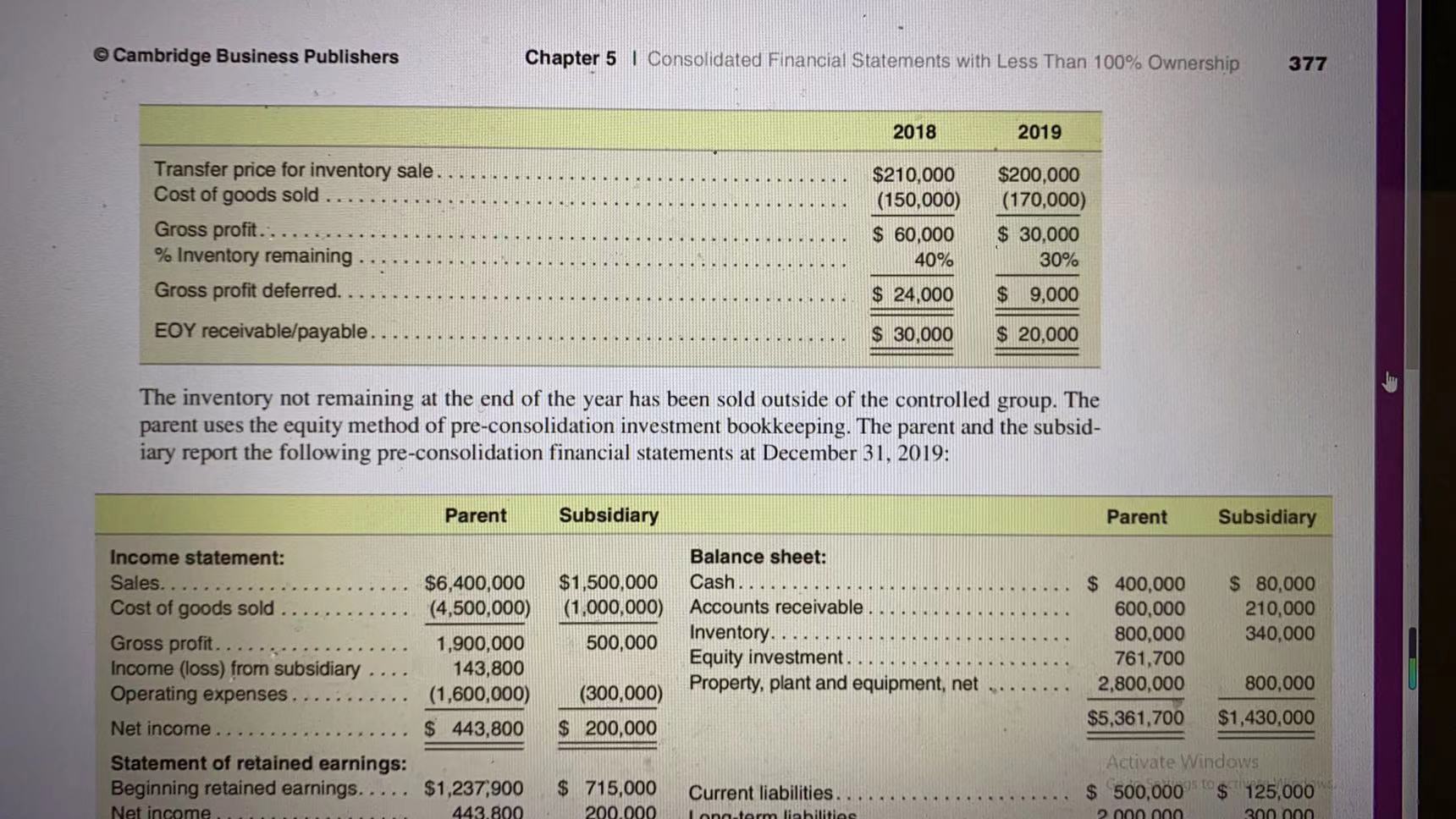 the consolidating entries according to the C-E-A-D-I sequence and complete the consolidation