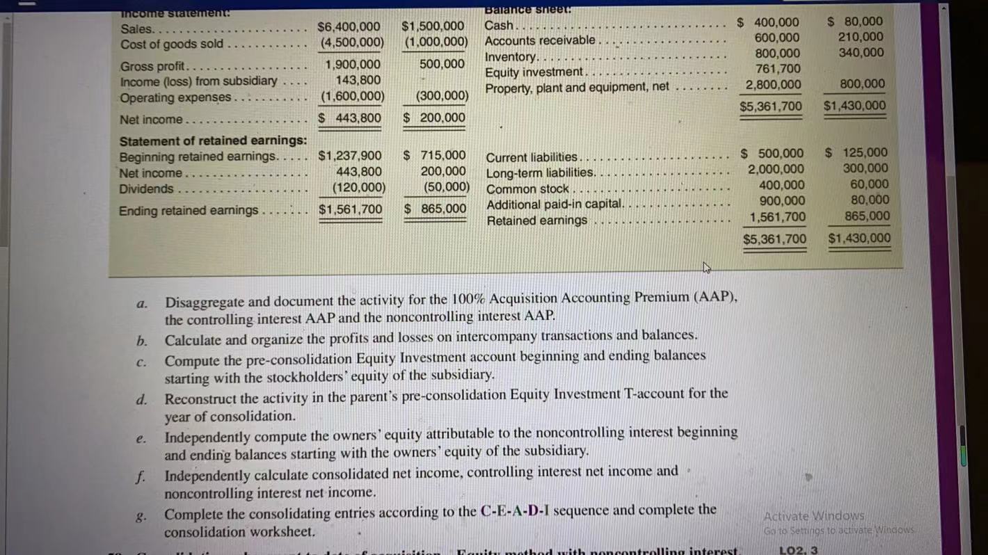 worksheet. 2, 3 57. Consolidation subsequent to date of acquisition-Equity method with