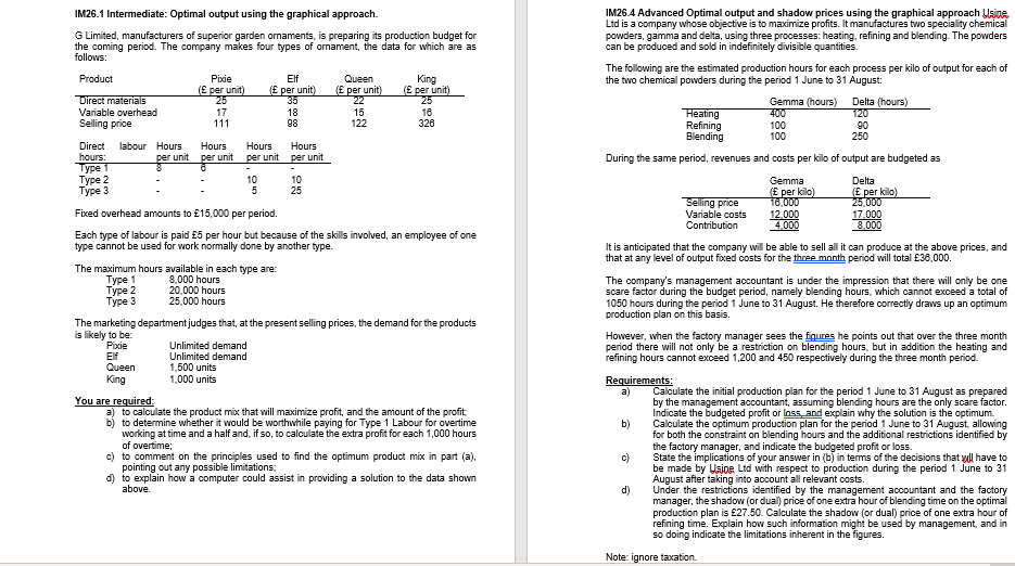  IM26.1 Intermediate: Optimal output using the graphical approach. IM26.4 Advanced Optimal