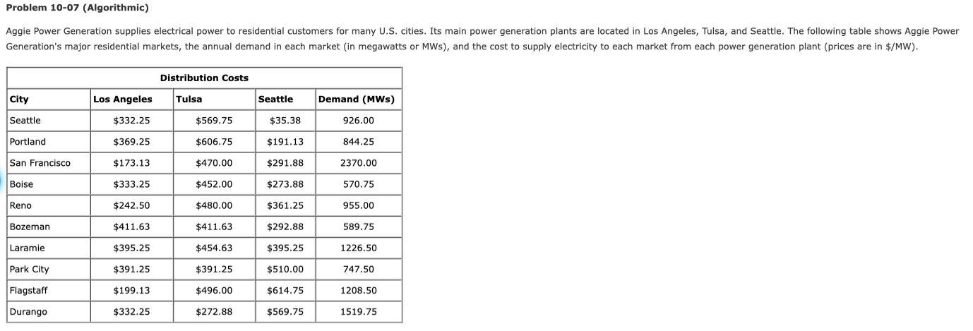 Problem 10-07 (Algorithmic) Aggie Power Generation supplies electrical power to residential