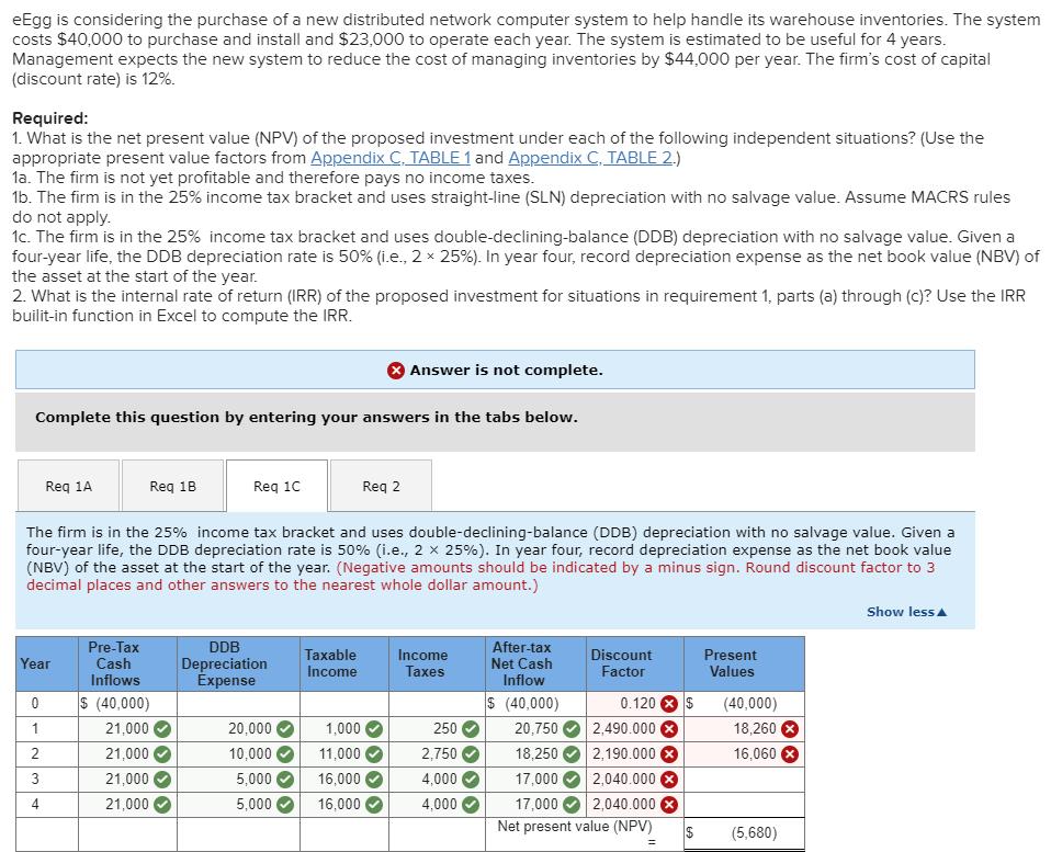PLEASE HELP ME WITH THIS QUESTION THANKS!! eEgg is considering the purchase