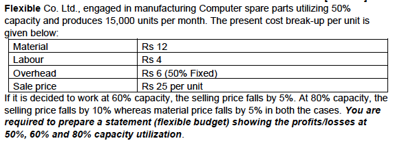  Flexible Co. Ltd., engaged in manufacturing Computer spare parts utilizing 50%
